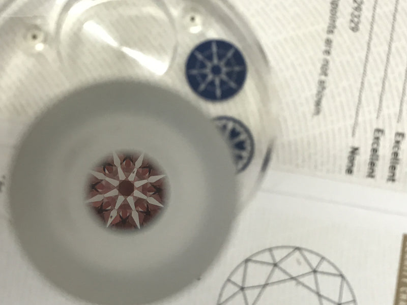 Buyer's Guide - Shop with Confidence